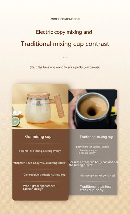 400ml Self-Stirring Coffee Mug